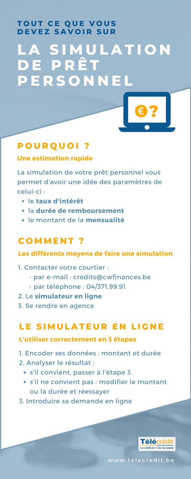 Simulation de prêt personnel A quoi ça sert? Telecredit