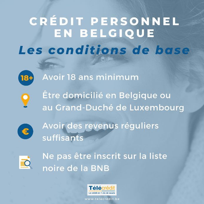 credit personnel belgique