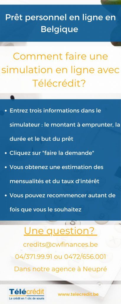 prêt personnel en ligne Belgique