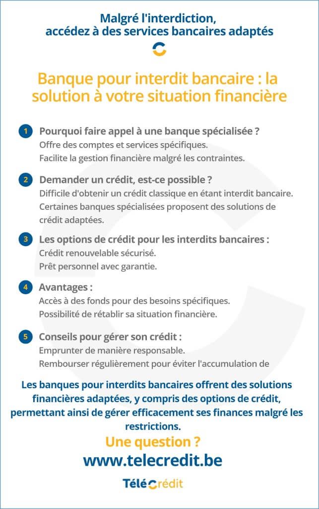 banque pour interdit bancaire