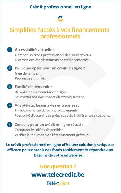 credit professionnel en ligne