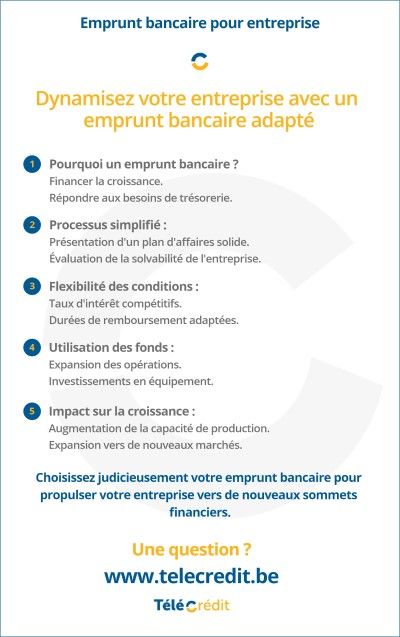 emprunt bancaire entreprise