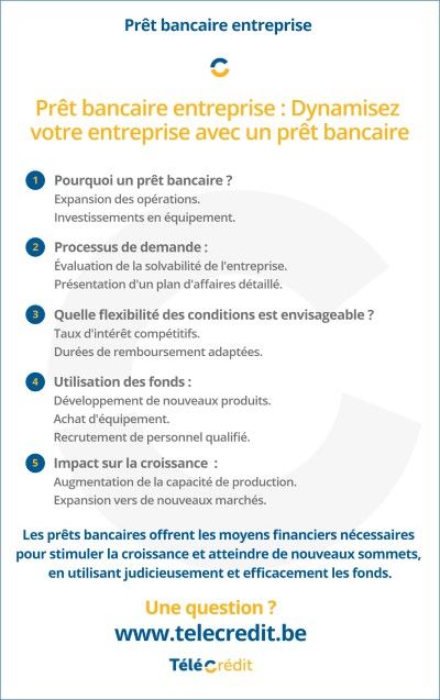 pret bancaire entreprise