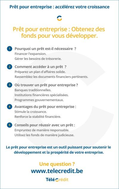 pret pour entreprise